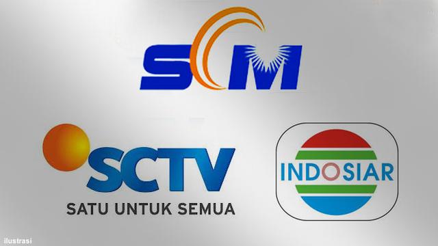 Surya Citra Media